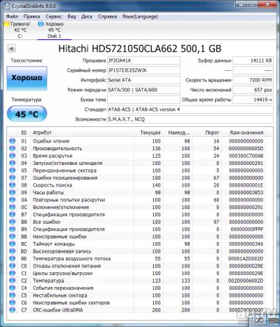 Лот: 9765811. Фото: 1. comp.hdd.#11 Жесткий диск 500Gb... Жёсткие диски (HDD)