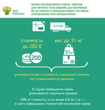 Лот: 21244769. Фото: 1. fly 105. Кнопочные мобильные телефоны