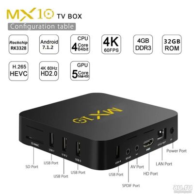 Лот: 13700389. Фото: 1. MX10 vs Xiaomi Mi Box — TV Box... Медиаплееры