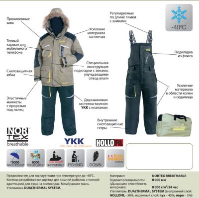 Лот: 10331127. Фото: 1. Куртка Norfin Titan XXL. Верхняя одежда