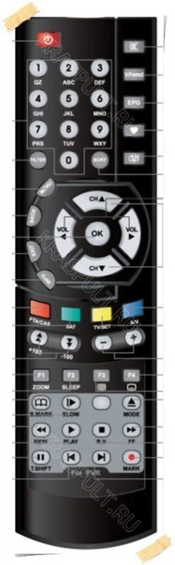 Лот: 15904873. Фото: 1. Пульт РАДУГА ТВ WORLD VISION S910IR. Пульты ДУ