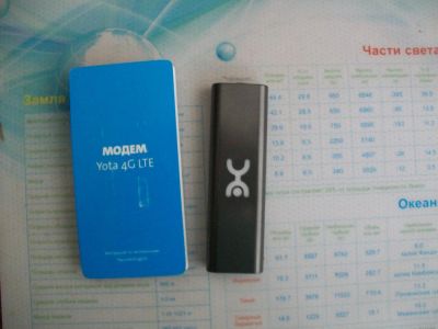 Лот: 9700800. Фото: 1. модем yota 4g lte. Беспроводные модемы