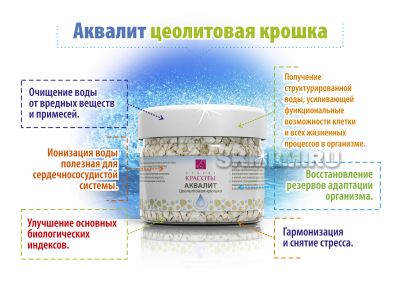 Лот: 4766790. Фото: 1. Аквалит. (всегда свежая, структурированная... Напитки