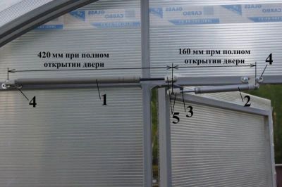 Лот: 3809101. Фото: 1. Термопривод на теплицу (автоматический... Другое (парники, теплицы)
