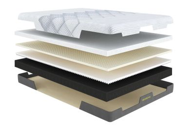Лот: 23648948. Фото: 1. Матрас ASKONA Neo Soft. Матрасы