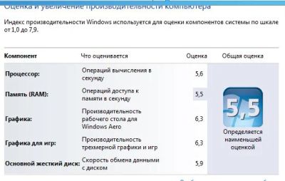 Лот: 6032277. Фото: 1. двухъядерный игровой системный... Компьютеры в сборе