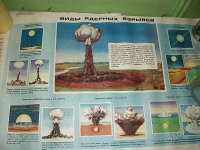 Лот: 2779820. Фото: 1. серия плакатов ГО СССР разные... Другое (военная атрибутика)