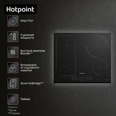 Лот: 25354613. Фото: 1. Индукционная варочная панель Hotpoint... Плиты, духовые шкафы, варочные поверхности
