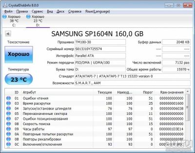 Лот: 13501888. Фото: 1. Samsung SP1604N 160GB IDE. Жёсткие диски (HDD)
