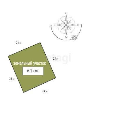 Лот: 25294658. Фото: 1. участок , село Зыково село Зыково... Земельные участки