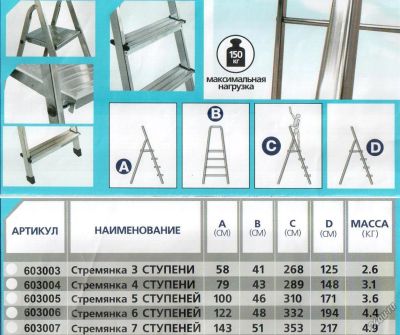 Лот: 5694673. Фото: 1. Стремянка KROFT 6ст алюминиевая. Стремянки, подмости, строительные леса