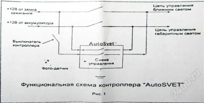 Лот: 464935. Фото: 1. Контроллер автоматического управления... Детали тюнинга