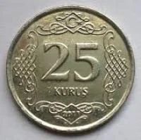 Лот: 5307151. Фото: 1. монета 25 kurus 2011 год Предлагайте... Наборы монет