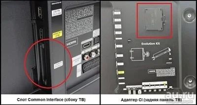 Лот: 7340645. Фото: 1. переходник адаптер Common Interface... Цифровое, спутниковое ТВ