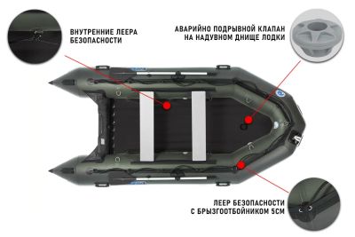 Лот: 18962263. Фото: 1. Лодка ПВХ STORMLINE HEAVY DUTY... Лодки и катера