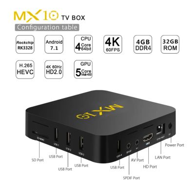 Лот: 11353609. Фото: 1. TV-Box - комбайн MX10 на RK3328... Медиаплееры