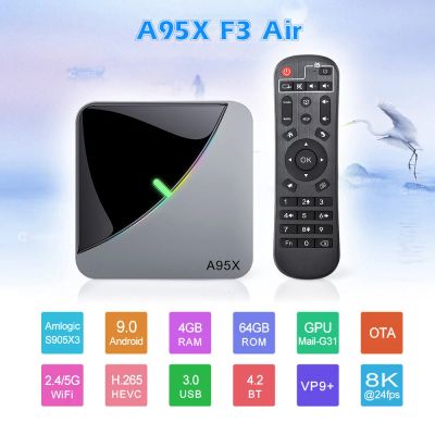 Лот: 15216352. Фото: 1. Медиаплеер TV Box тв приставка... Медиаплееры