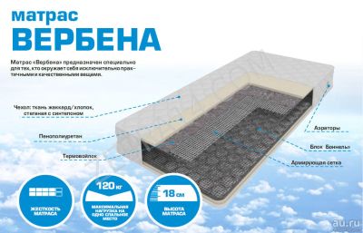 Лот: 13002091. Фото: 1. Готовые матрасы 200х180. Нагрузка... Матрасы