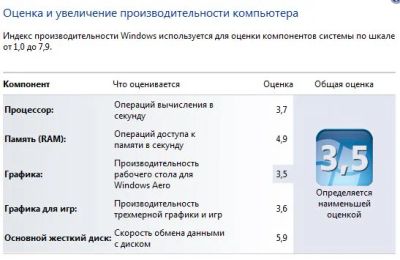 Лот: 7672863. Фото: 1. системный блок intel pentium4... Компьютеры в сборе