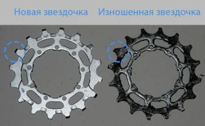 Лот: 11675213. Фото: 1. Звезда от кассеты велосипеда. Запчасти