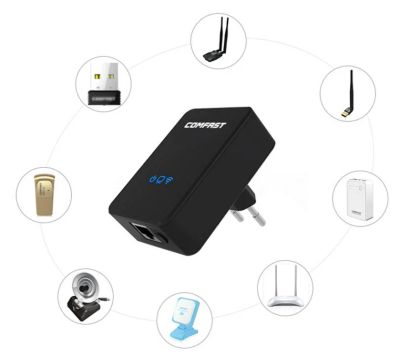 Лот: 6634099. Фото: 1. Comfast Wi-fi роутер, ретранслятор... Маршрутизаторы (роутеры)
