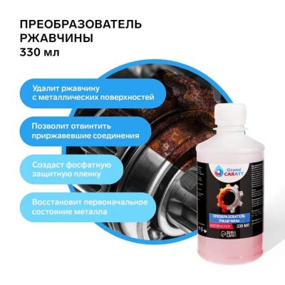Лот: 25617431. Фото: 1. Преобразователь ржавчины Grand... Другое (автозапчасти)