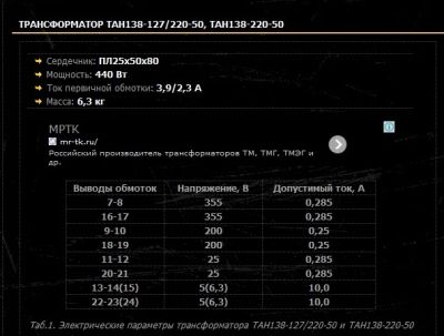 Лот: 3369485. Фото: 1. ТАН138-127/220-50. Трансформаторы, катушки