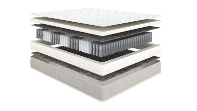 Лот: 23779714. Фото: 1. Матрас Classic Single Soft. Матрасы