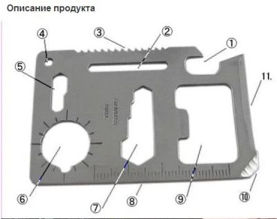 Лот: 3334132. Фото: 1. многофункциональный карманный... Ножи, топоры
