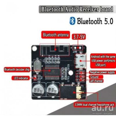 Лот: 11722244. Фото: 1. Bluetooth 5.0 стерео аудио модуль... WiFi, Bluetooth адаптеры