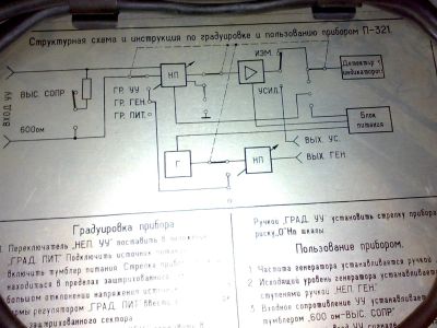 Лот: 3764000. Фото: 1. п-321 прибор измерительный. Контрольно-измерительное оборудование