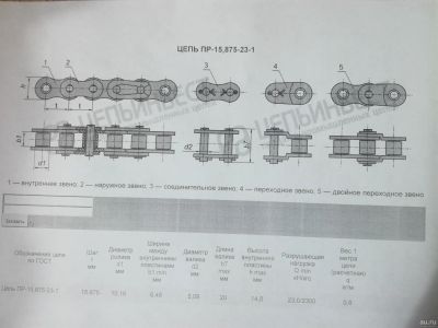 Лот: 15812632. Фото: 1. Цепь приводная роликовая ПР-15... Запчасти