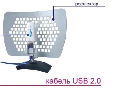 Лот: 4553383. Фото: 1. Антенна Connect Street усилитель... Маршрутизаторы (роутеры)