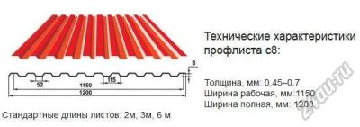 Лот: 6657807. Фото: 1. Профлист. Кровельные материалы