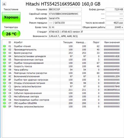 Лот: 12673935. Фото: 1. Hitachi 5k250-160. Жёсткие диски (HDD)