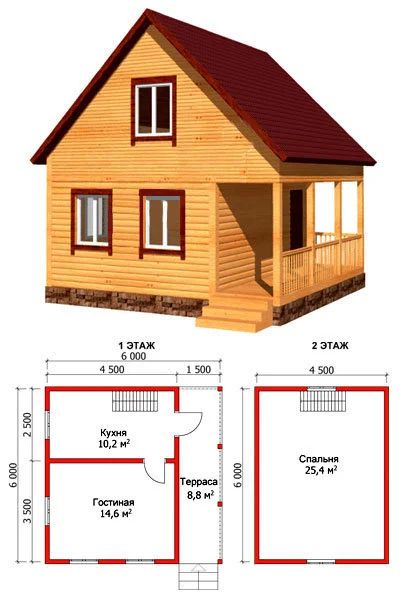 Лот: 9315245. Фото: 1. Продам услуги по строительству... Другое (строительство и ремонт)