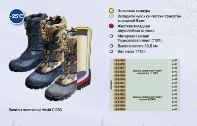 Лот: 13029998. Фото: 1. Бахилы охотничьи HASKI С-080 ТЭП... Спецодежда, спецобувь