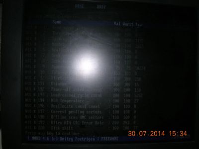 Лот: 4343217. Фото: 1. HDD 2,5" Toshiba MK3276GSX 320Gb. Жёсткие диски (HDD)