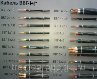 Лот: 10851742. Фото: 1. Остатки кабеля. Провода, кабели