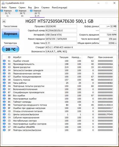 Лот: 15651881. Фото: 1. Жесткий диск HGST 500 Gb. Жёсткие диски (HDD)