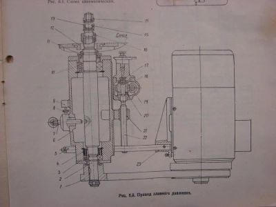 Лот: 12809658. Фото: 1. Комплектующие на станок ФСШ -... Металлы, металлолом