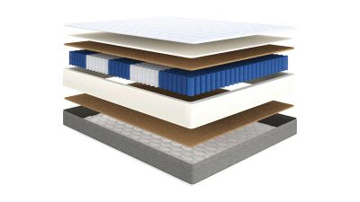 Лот: 25677513. Фото: 1. Анатомический матрас Basic Optima... Матрасы