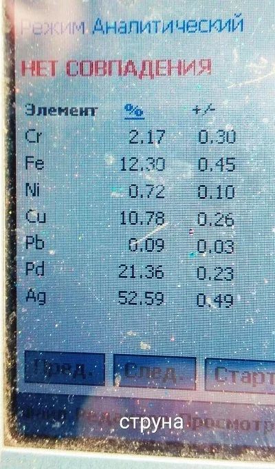 Лот: 16512689. Фото: 1. Струны МКС 20.20.3 ЫЯ2.119.024... Другое (запчасти, оборудование)