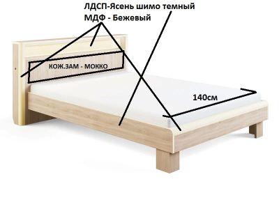 Лот: 12092106. Фото: 1. Требуется изготовить кровать. Кровати