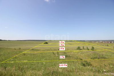 Лот: 25583087. Фото: 1. коммерческая , ,. продажа. Коммерческая недвижимость