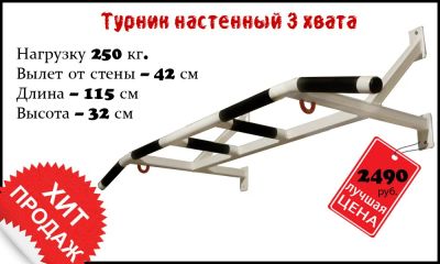 Лот: 5482212. Фото: 1. Турник настенный 3 хвата. Другое (тренажеры, комплексы)