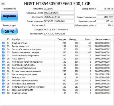 Лот: 11195969. Фото: 1. Жесткий диск для ноутбука HGST... Жёсткие диски