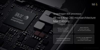 Лот: 11015906. Фото: 1. Новый Xiaomi Mi 6 (Mi6) (64 Гб... Смартфоны