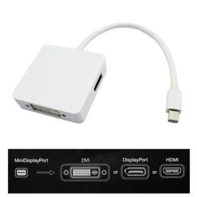 Лот: 7132920. Фото: 1. 3 в 1 Mini DisplayPort для HDMI... Шлейфы, кабели, переходники