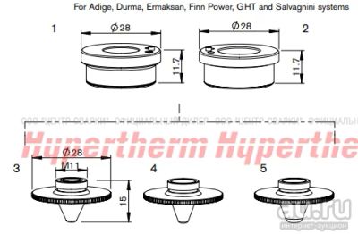 Лот: 17159988. Фото: 1. Hypertherm Centricut для Precitec... Плазменная резка металлов